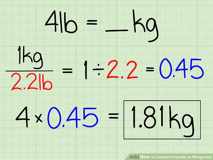 125 Pounds How Many Kg 125 Pounds How Many Kg