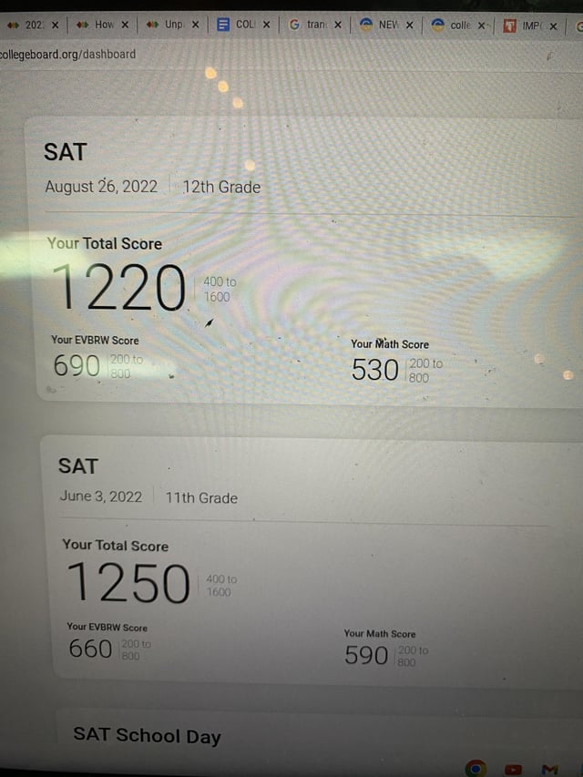 1280 SAT to ACT Conversion Guide