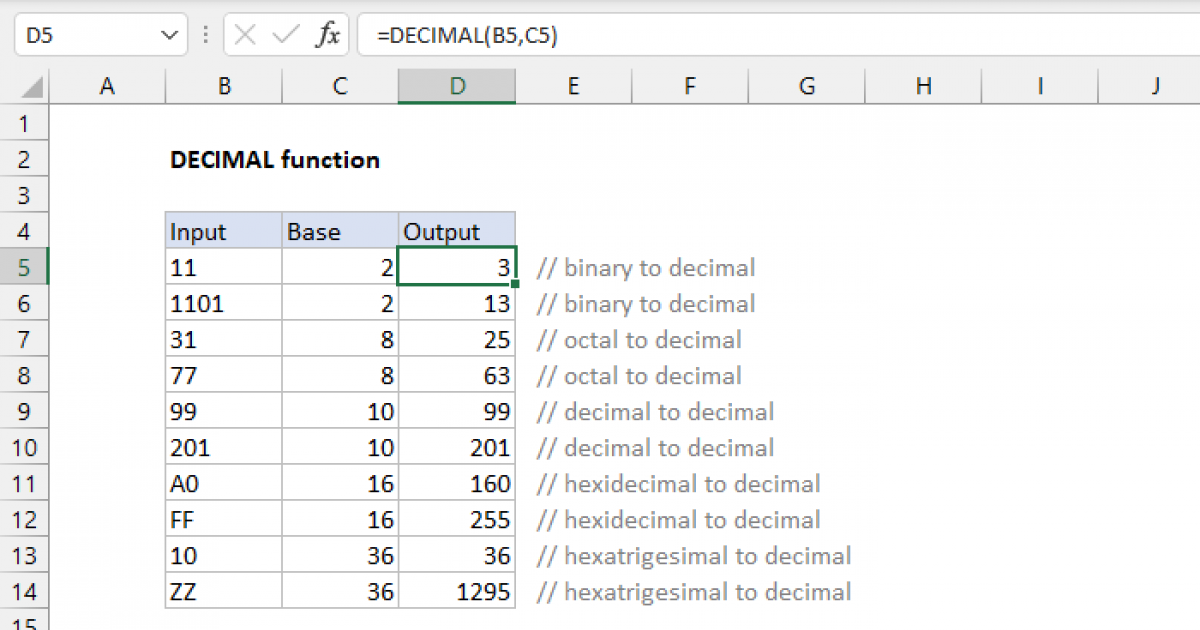 Convert 3/5 to a Decimal: Quick Math Guide