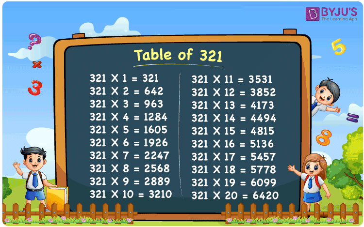 Multiply 321 by 100: Quick Math Guide