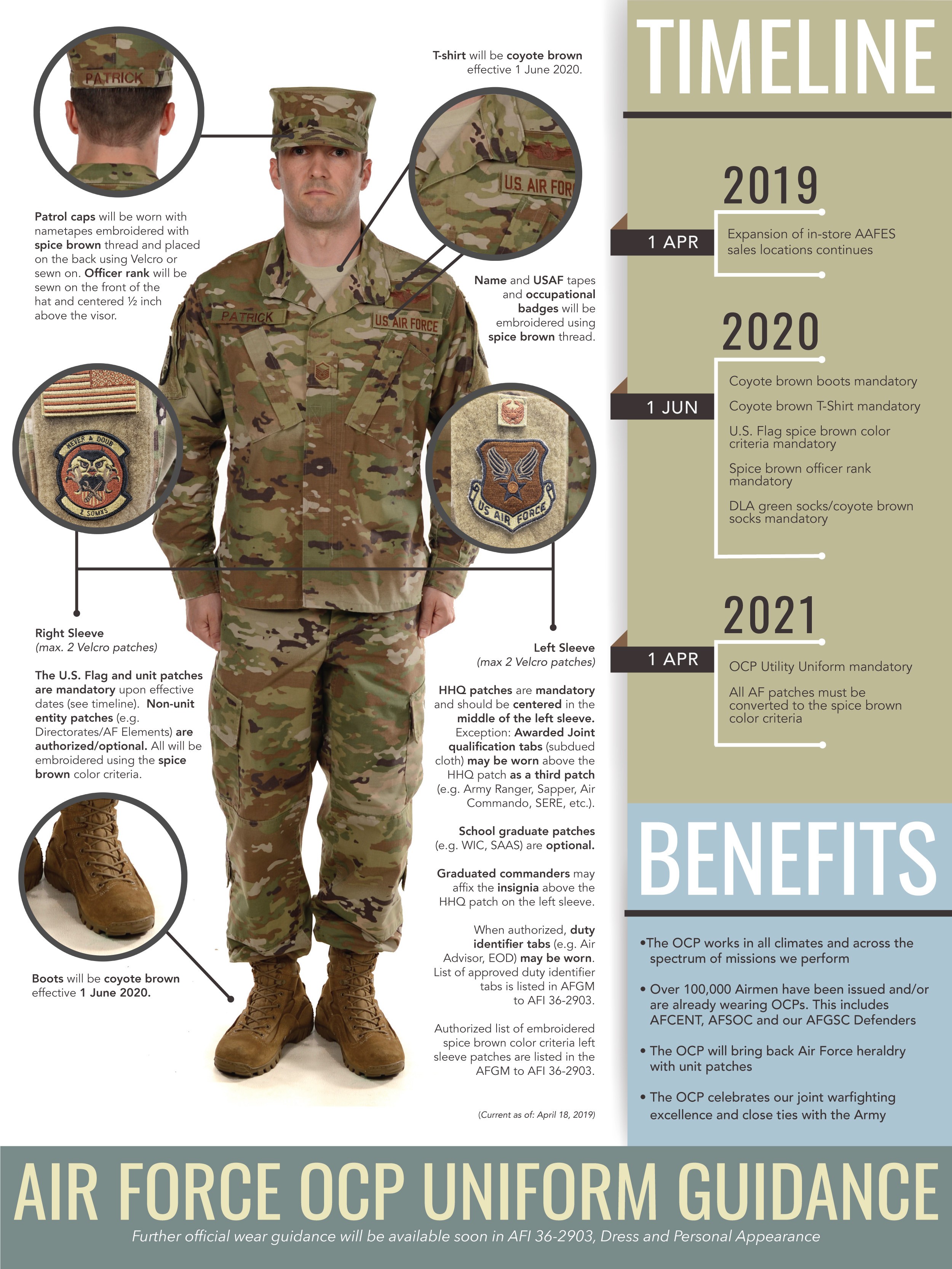 Ultimate Guide to Air Force Uniform Badges and Insignia  
Decoding Air Force Uniform Badges: Meaning and Placement  
Essential Air Force Uniform Badges Every Service Member Needs  
Air Force Uniform Badges: Symbols of Rank and Achievement  
How to Properly Wear Air Force Uniform Badges and Patches