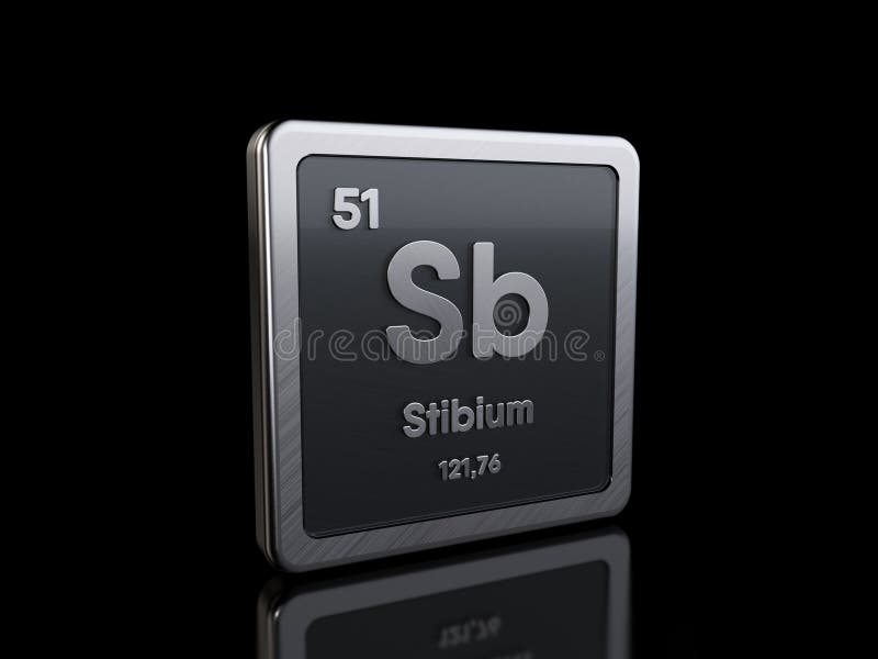 Antimony Periodic Table Symbol Antimony Periodic Table Symbol