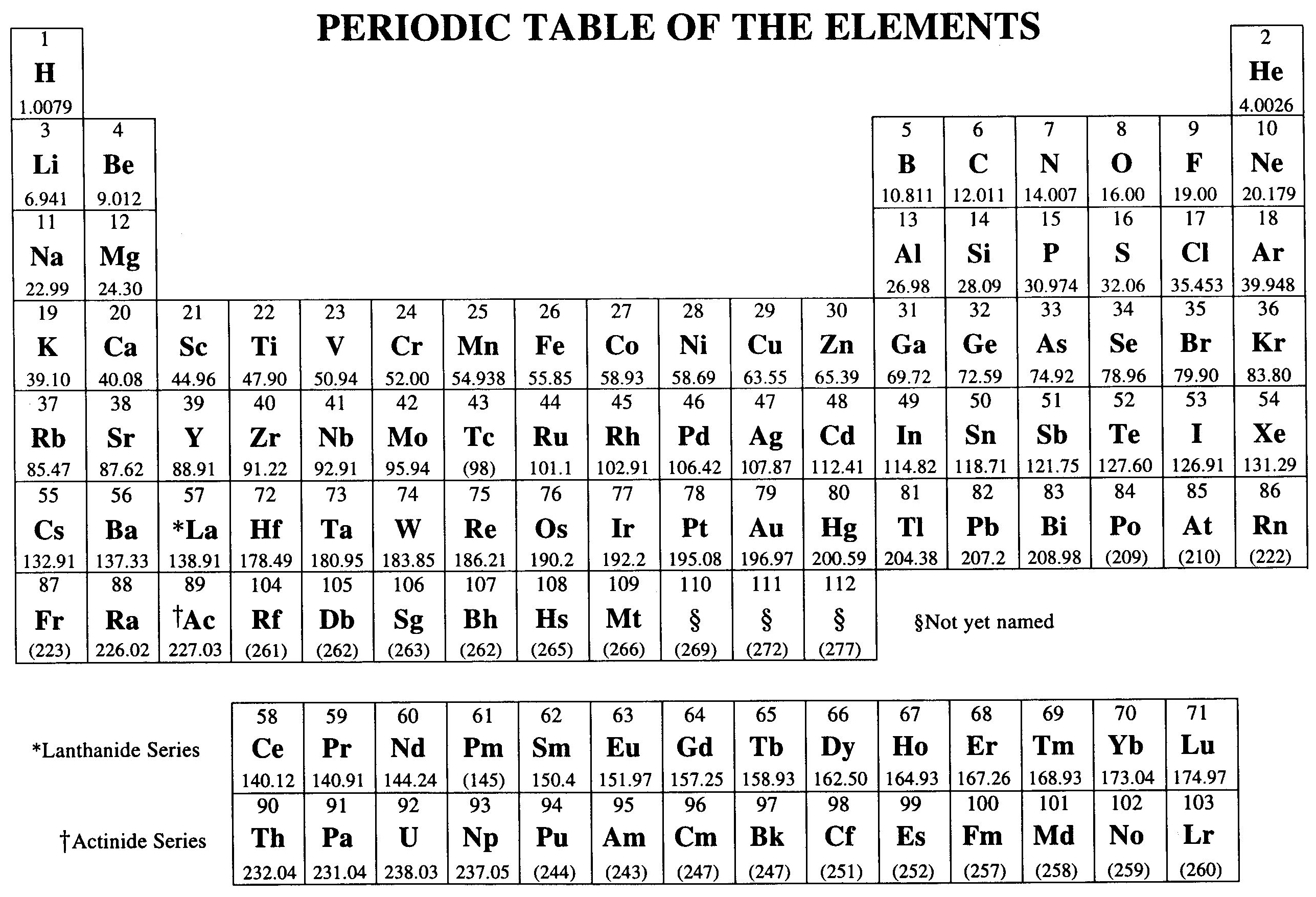 Ap Chemistry 2025 Exam Barb Mariel Ap Chemistry 2025 Exam Barb Mariel
