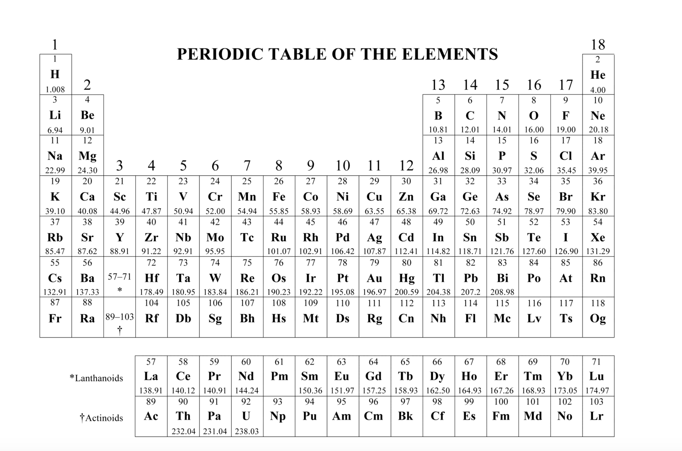 Ap Chemistry Exam Ap Chemistry Exam