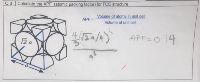 APF of FCC: Understanding Face-Centered Cubic Structures