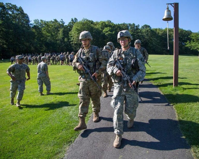 What's the Average ASVAB Score? A Quick Guide