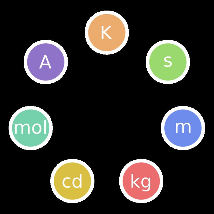 Understanding Atomic Units of Time: A Quick Guide Understanding Atomic Units of Time: A Quick Guide