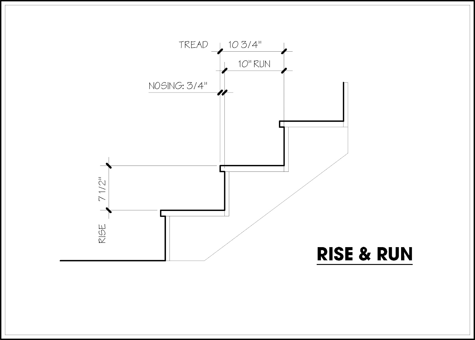 Average Staircase Height: A Quick Guide for Homeowners Average Staircase Height: A Quick Guide for Homeowners