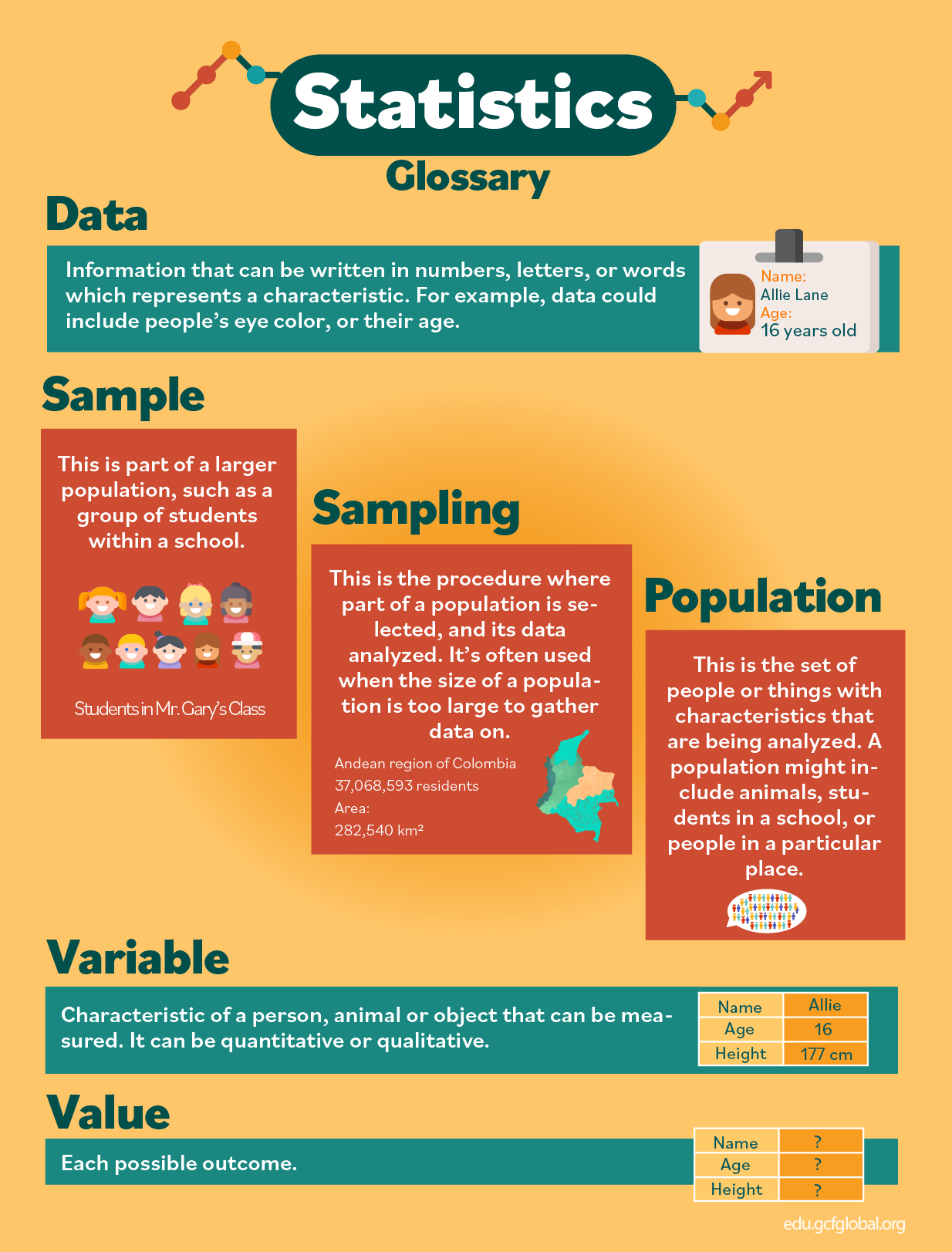 Basic Concepts Types And Rules Of Probability In Statistics Key Basic Concepts Types And Rules Of Probability In Statistics Key