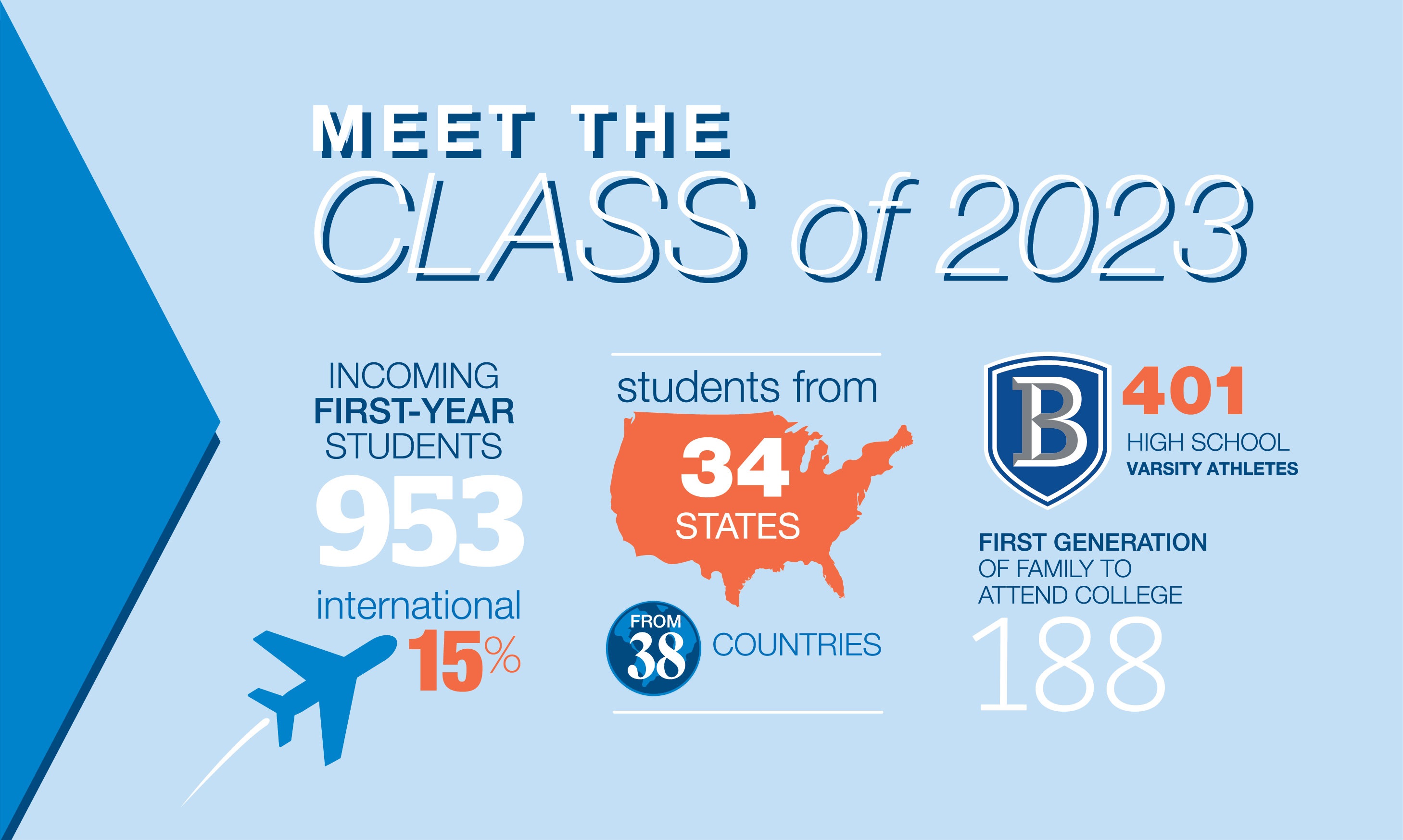 Bentley University Tuition Fees: What to Expect