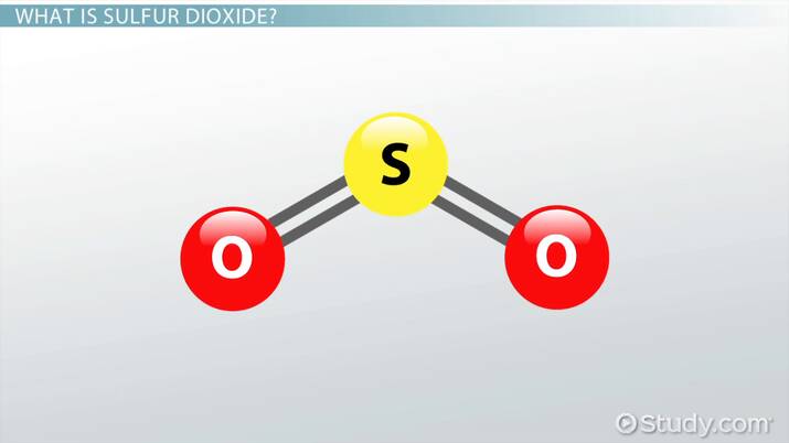 Unraveling the Bond Angle of Sulfur Dioxide: A Quick Guide  
What is the Bond Angle of Sulfur Dioxide? Explained  
Sulfur Dioxide Bond Angle: Key Facts You Need to Know  
Understanding the Unique Bond Angle of Sulfur Dioxide  
Bond Angle of Sulfur Dioxide: Structure and Significance
