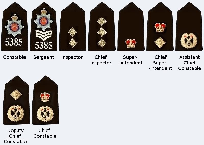 British Police Ranks: A Comprehensive Guide British Police Ranks: A Comprehensive Guide