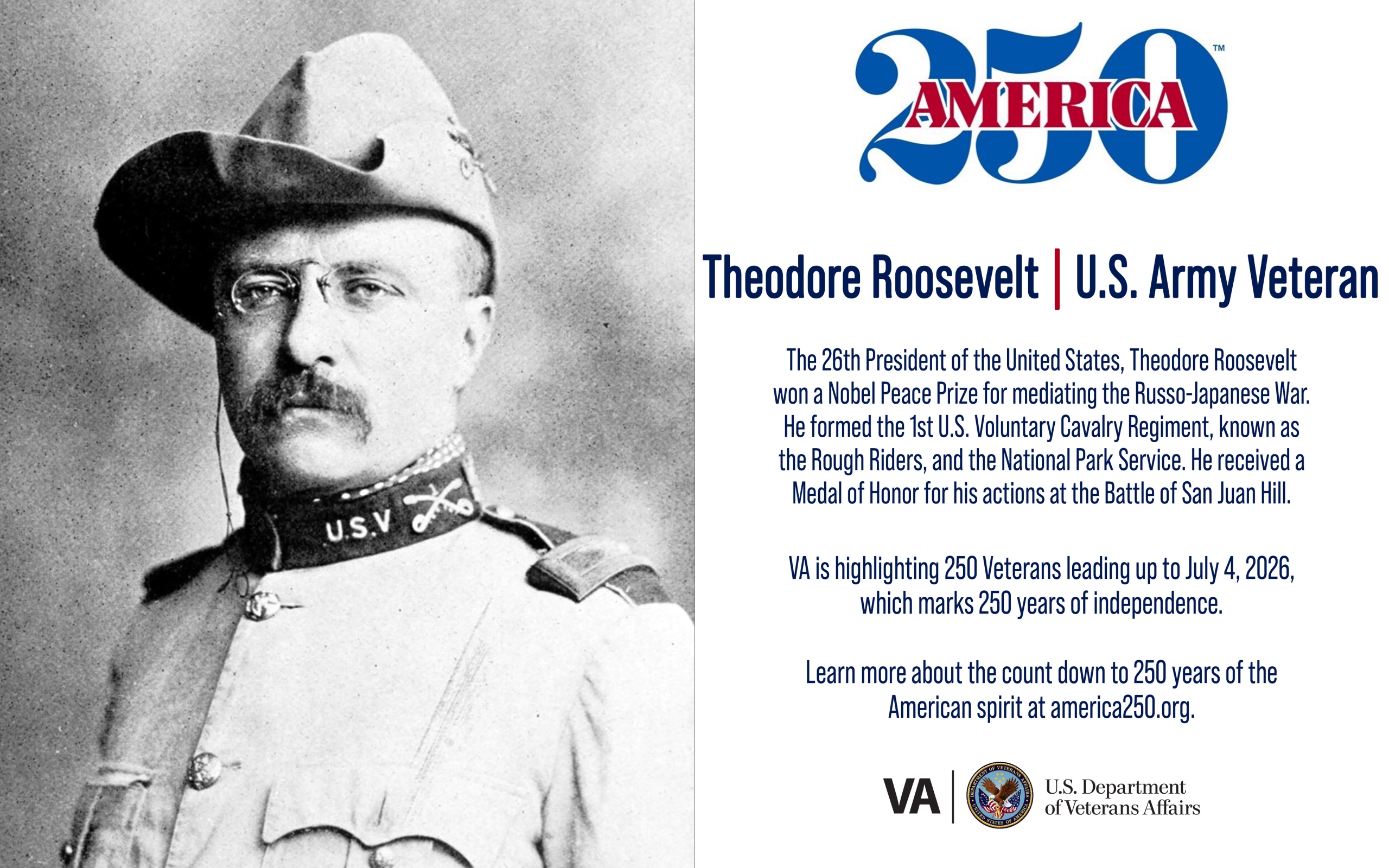 Bubble Letter Art: Theodor Roosevelt's Legacy in Style