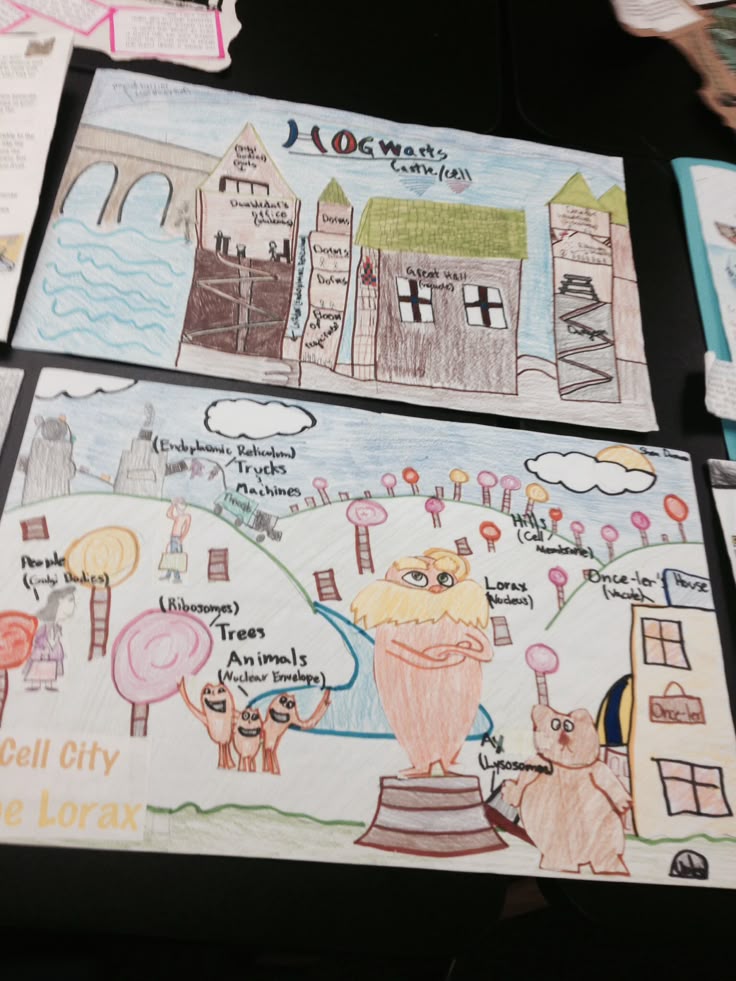 Creative Cell City Ideas for Engaging Science Lessons