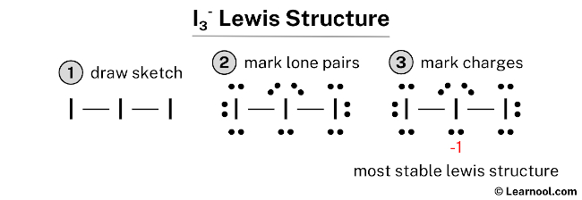 Ch3br Lewis Structure Learnool Ch3br Lewis Structure Learnool