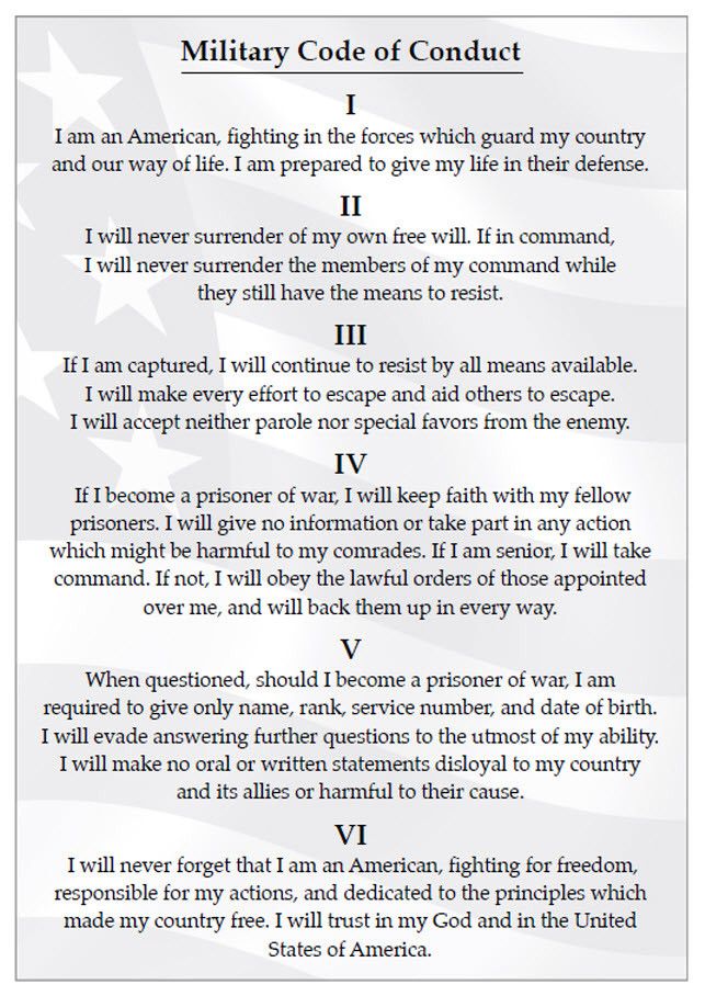 Essential Military Code of Conduct: Integrity, Honor, Service