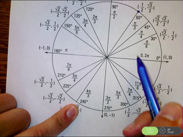 Mastering Cotangent on the Unit Circle: A Quick Guide  
Unit Circle Cotangent: Essential Concepts Explained  
Cot on Unit Circle: Key Insights for Success  
Understanding Cotangent in the Unit Circle Simplified  
Unit Circle and Cot: Fundamental Math Explained