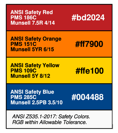 Deciphering Labels Industrial Labels Deciphering Labels Industrial Labels