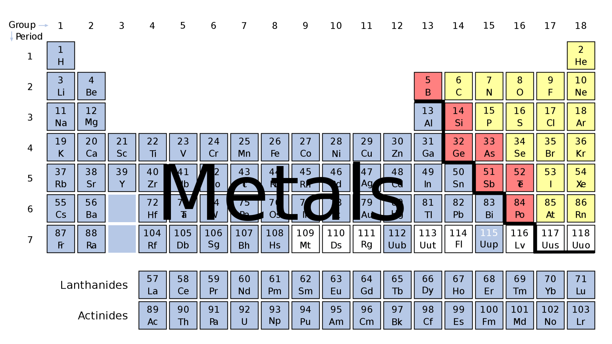 Description Of Metals On The Periodic Table Periodic Table Printable Description Of Metals On The Periodic Table Periodic Table Printable
