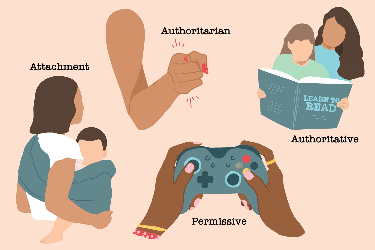 Different Parenting Styles A Guide For New Parents Teach Beside Me Different Parenting Styles A Guide For New Parents Teach Beside Me