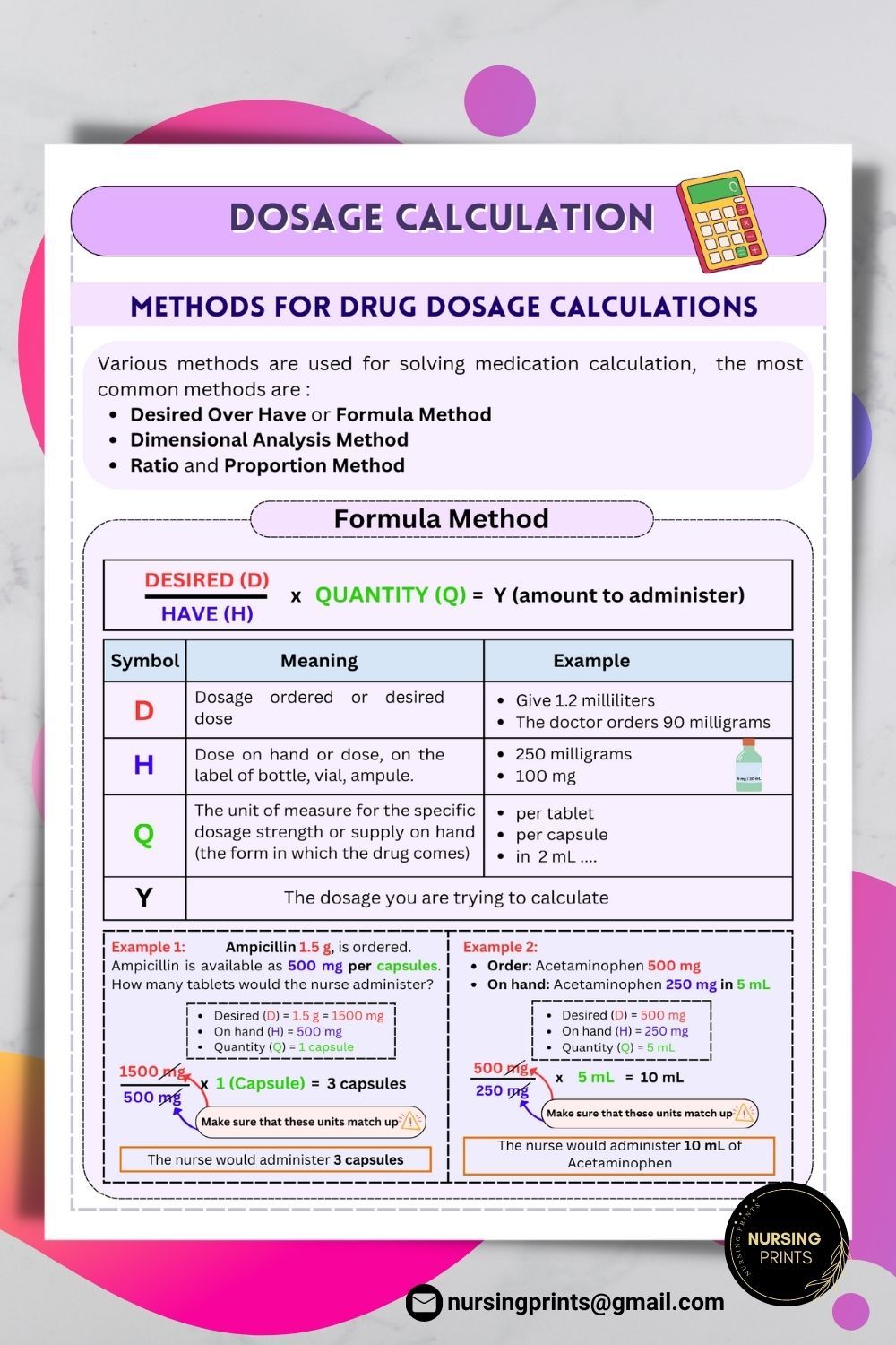 Dosage Calculation Drug Dose Calculation Medication Nursing Etsy Dosage Calculation Drug Dose Calculation Medication Nursing Etsy
