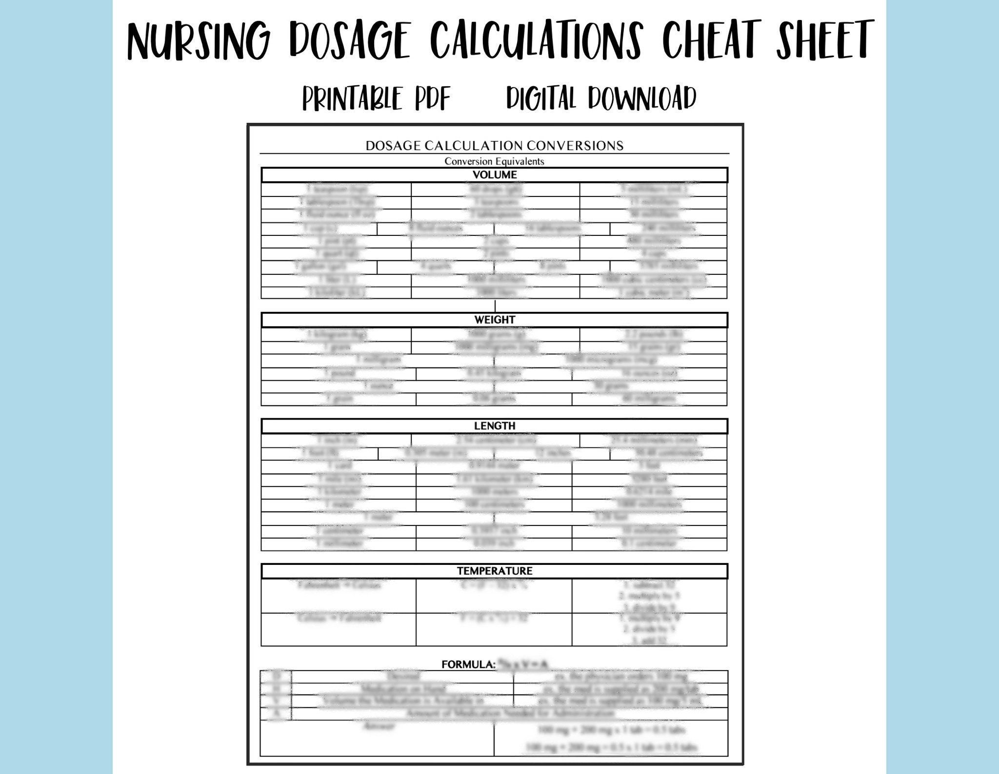 Dosage Drug Calculations Nursing Review Comprehensive Dosage Drug Calculations Nursing Review Comprehensive