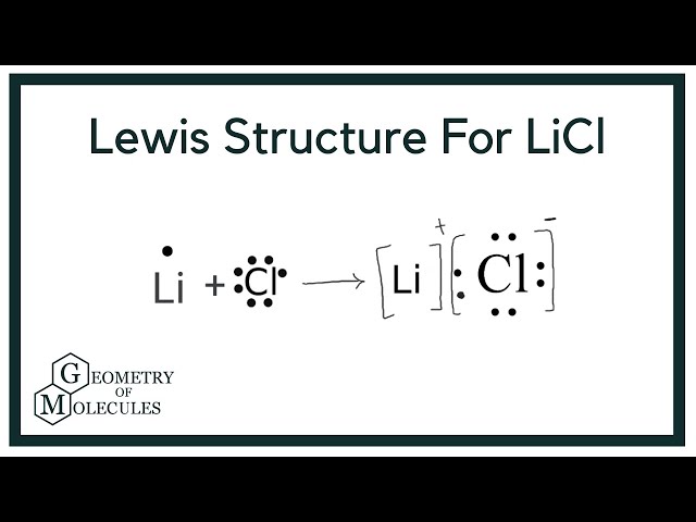 Draw Silicon Lewis Structure Si Lewis Dot Structure Youtube Draw Silicon Lewis Structure Si Lewis Dot Structure Youtube