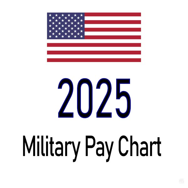 E5 Pay Raise April 2025: What to Expect