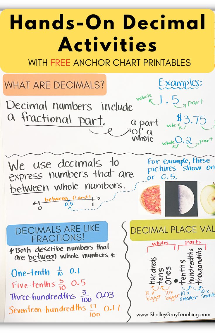 Easy Hands On Decimal Activities So Decimals Actually Make Sense Easy Hands On Decimal Activities So Decimals Actually Make Sense