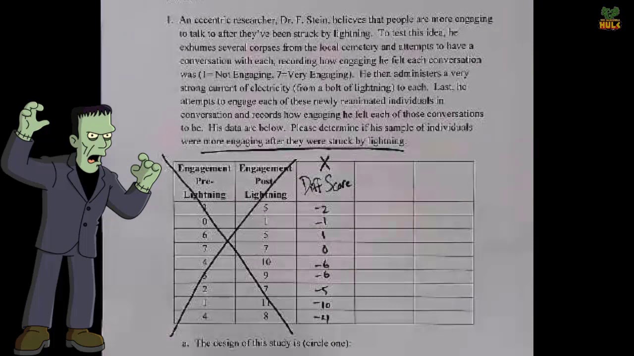 Effect Size For Dependent Samples T Test Youtube Effect Size For Dependent Samples T Test Youtube
