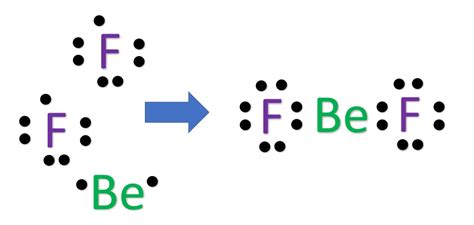 Electron Dot Structure For Bef2 Electron Dot Structure For Bef2