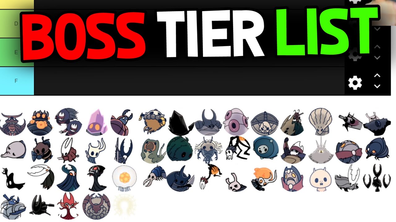 Engineering Degrees Ranked By Difficulty Tier List Youtube Engineering Degrees Ranked By Difficulty Tier List Youtube