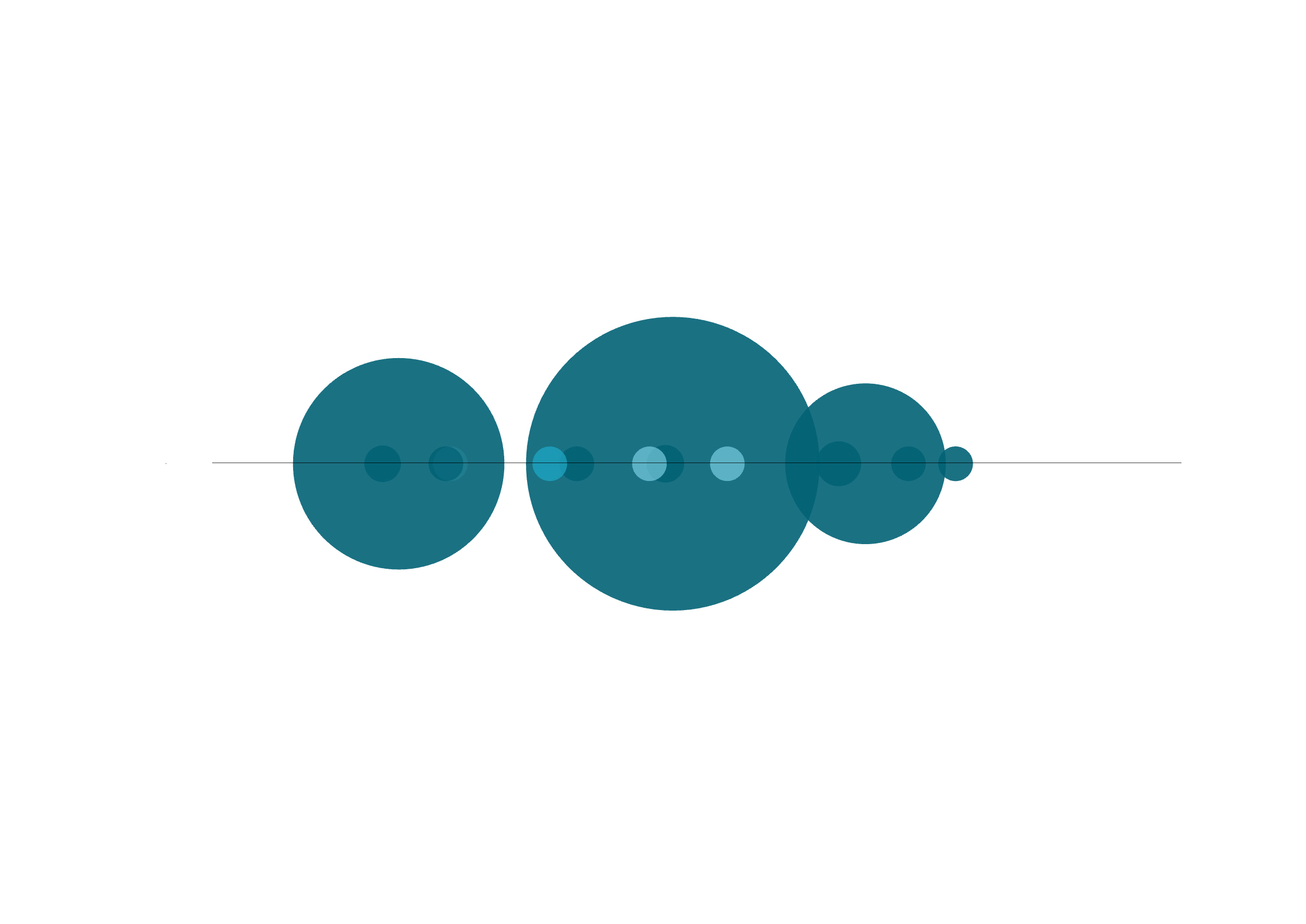 Exploring Viscosity Experiments And Insights Exploring Viscosity Experiments And Insights