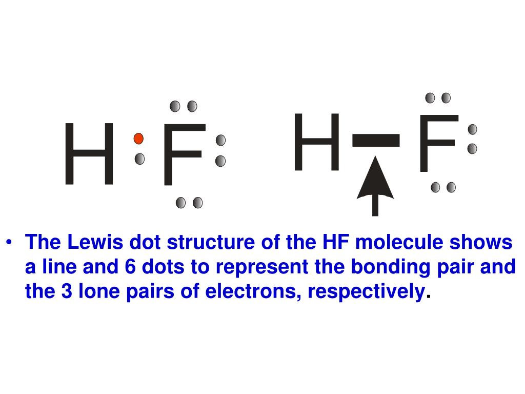 Master the F Lewis Dot Structure: A Simple Guide