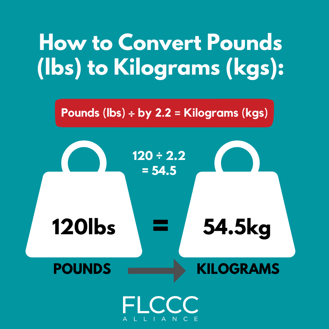 Fast Kilograms To Pounds Kg To Lbs Converter Calculator Fast Kilograms To Pounds Kg To Lbs Converter Calculator