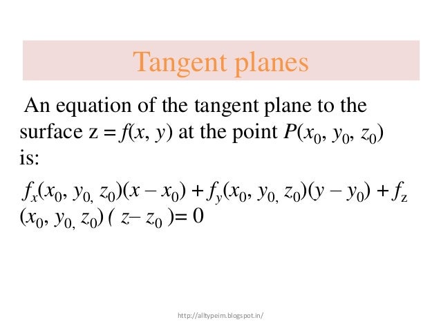 How to Find the Tangent Plane: A Step-by-Step Guide