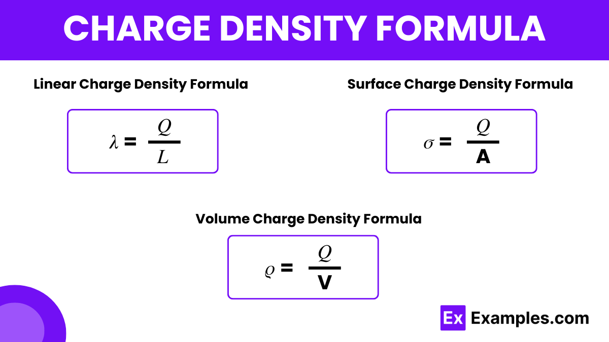 Understanding the Formula of Charge Density: A Quick Guide
