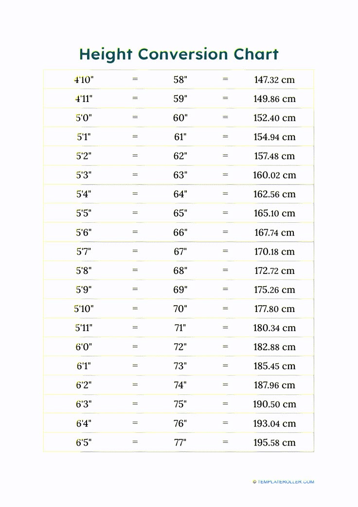 Free Height Conversion Chart Templates Editable And Printable Free Height Conversion Chart Templates Editable And Printable