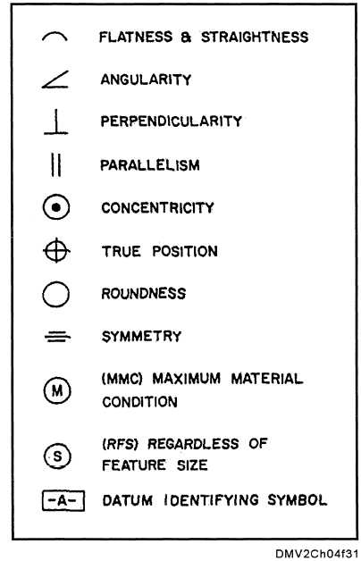General Terms Cont 14276 236 General Terms Cont 14276 236