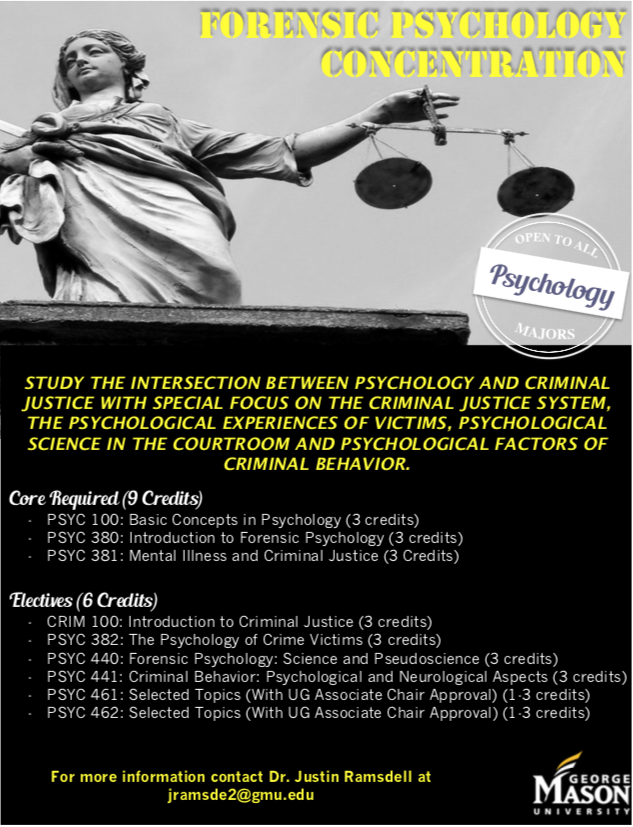 Gianni's Journey: Forensic Psychology Student Insights