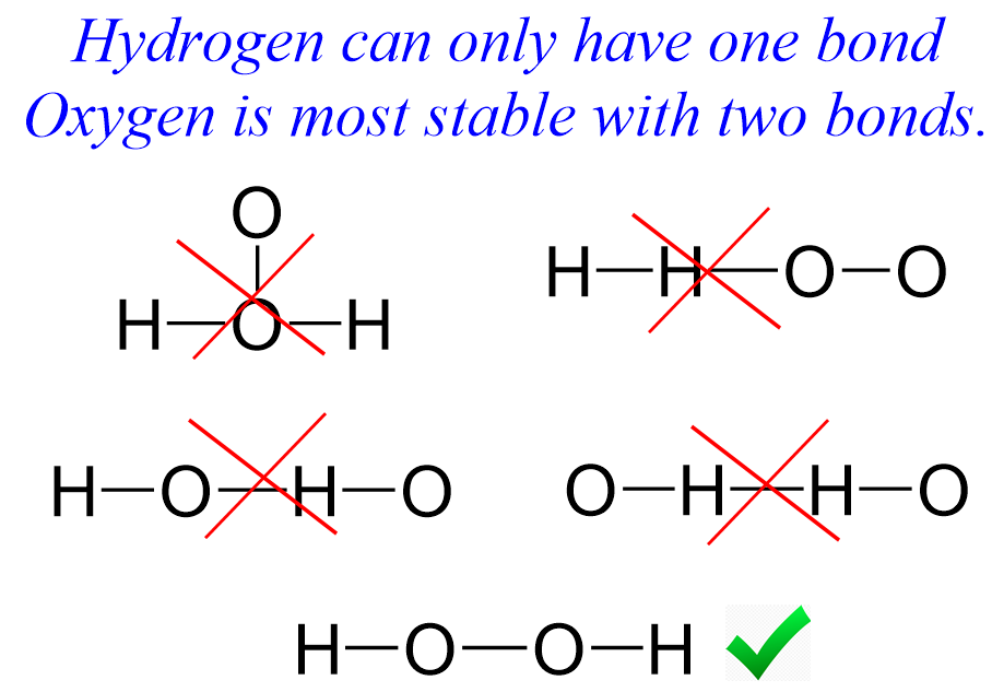 H2o2 Lewis Structure H2o2 Lewis Structure