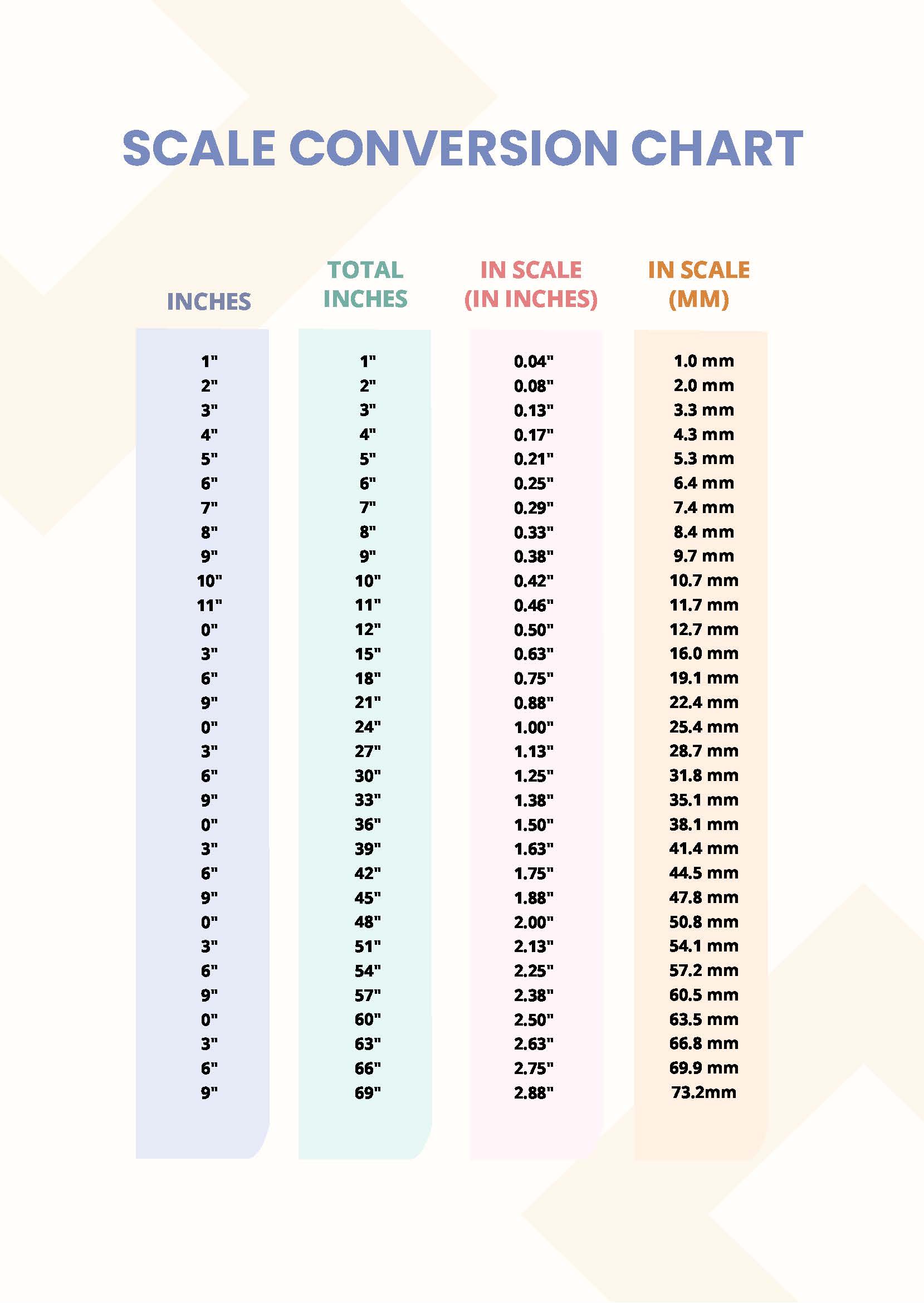 Height Conversion Chart Free Download Height Conversion Chart Free Download