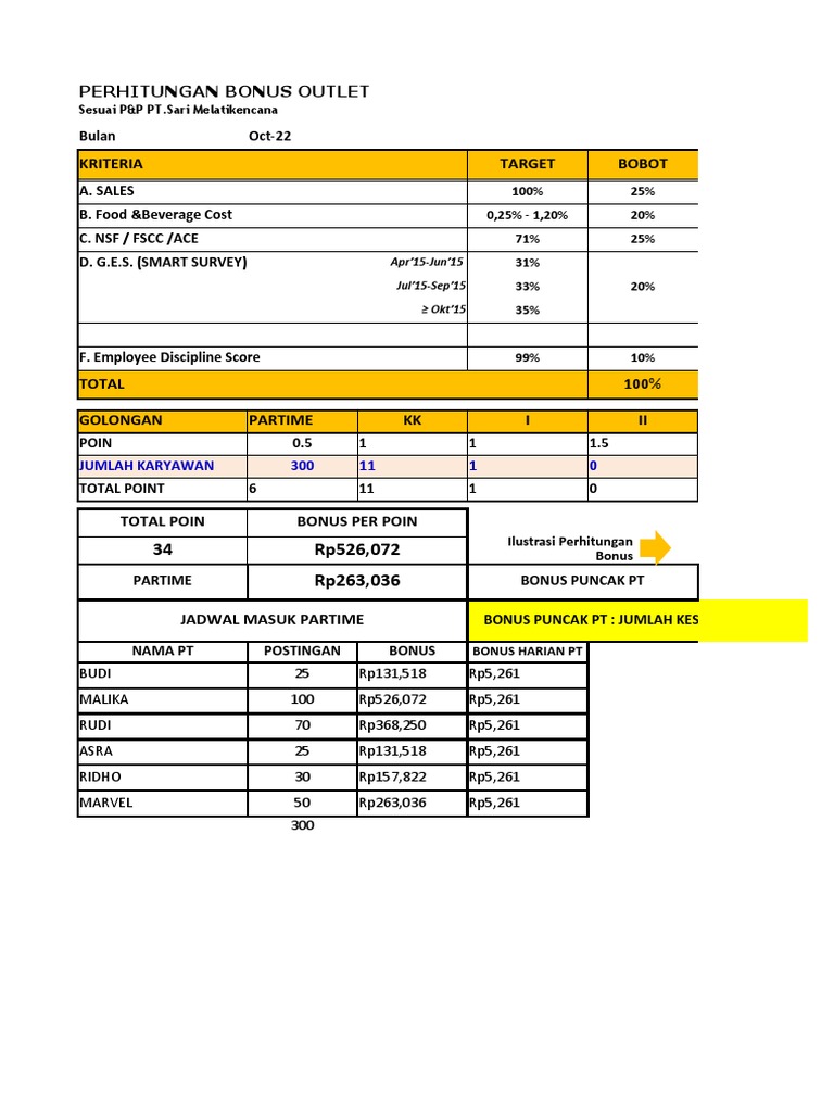 How to Calculate a Bonus: A Simple Guide