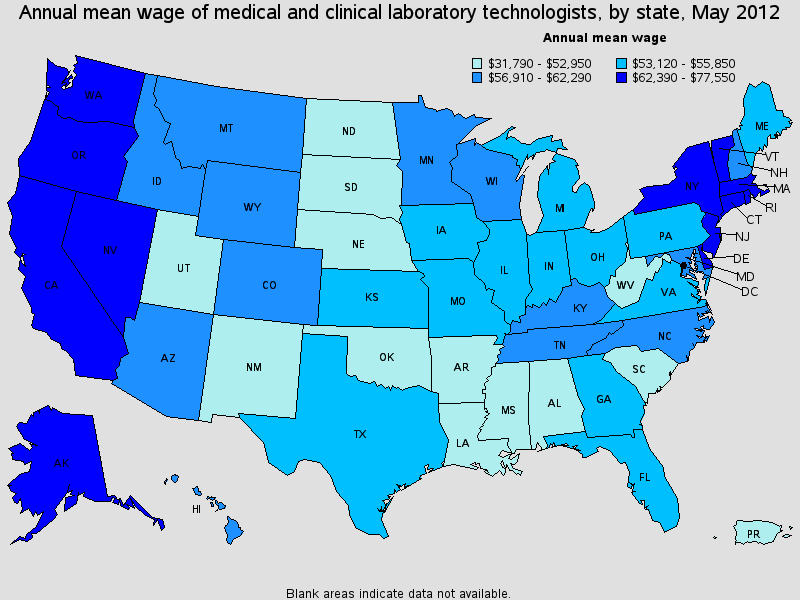 Medical Technologist Salary: How Much Can You Earn?