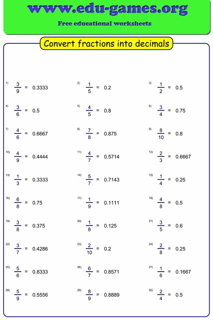How To Convert Fractions To Decimals Denominators 10 Or 100 Or 1000 How To Convert Fractions To Decimals Denominators 10 Or 100 Or 1000