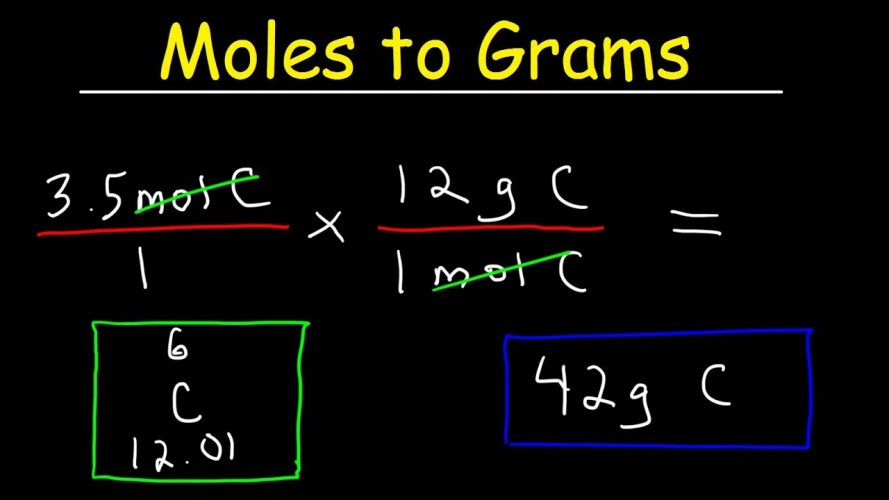 How To Convert Moles To Grams Knowdemia How To Convert Moles To Grams Knowdemia