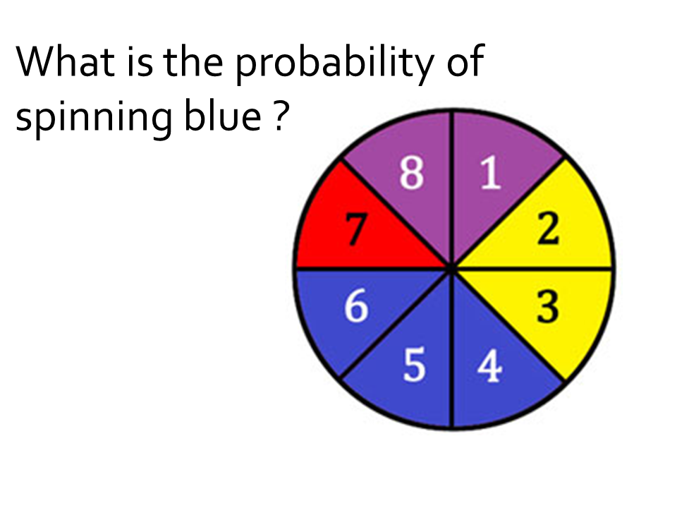 How To Find Probability Easily Explained With 17 Sure Vrogue Co How To Find Probability Easily Explained With 17 Sure Vrogue Co