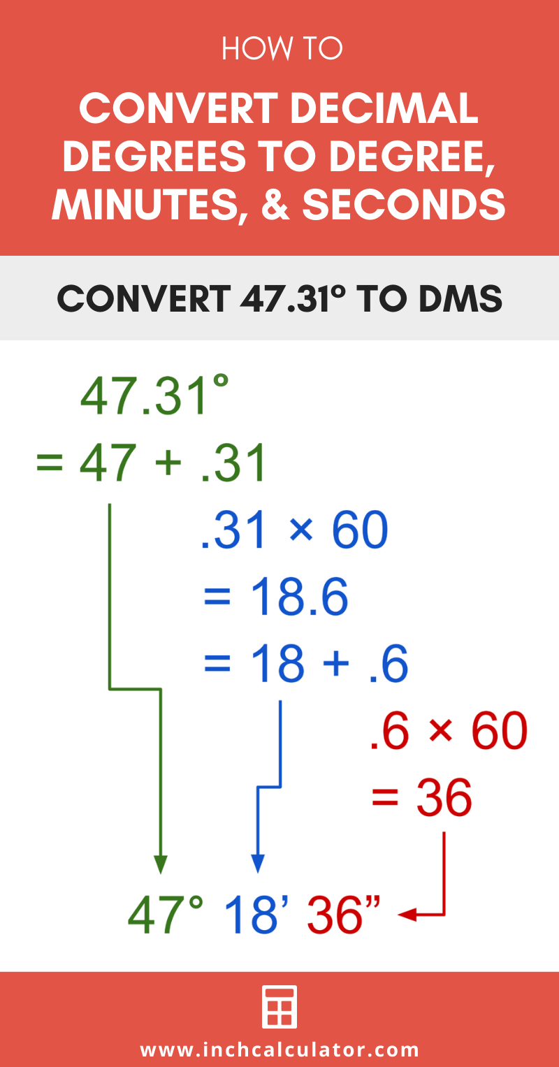 How To Put Degrees And Minutes In Calculator Printable Online How To Put Degrees And Minutes In Calculator Printable Online