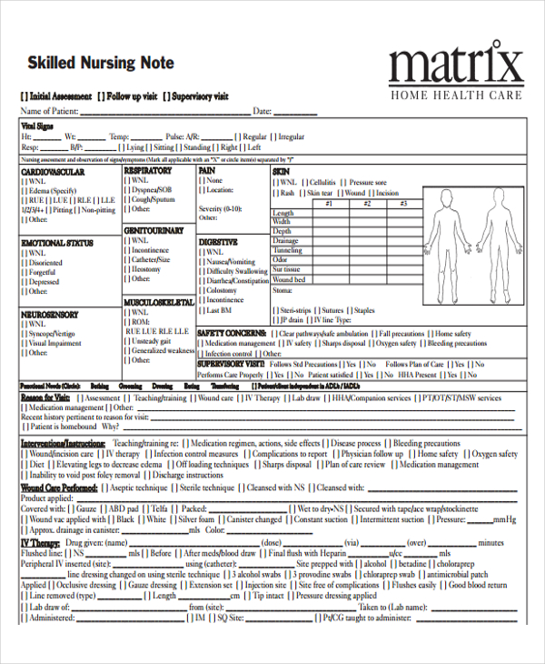 Image Result For Nursing Documentation Templates Notes Template Image Result For Nursing Documentation Templates Notes Template