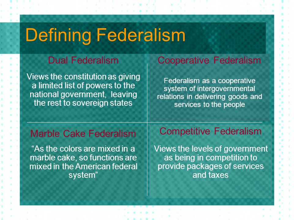 Insights Into Editorial A Reality Check On Cooperative Federalism Insights Into Editorial A Reality Check On Cooperative Federalism